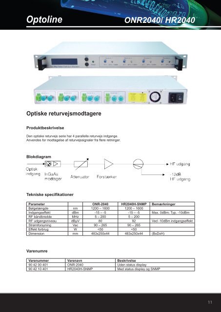 FIBEROPTIK - TELEDAN-WITRONIC