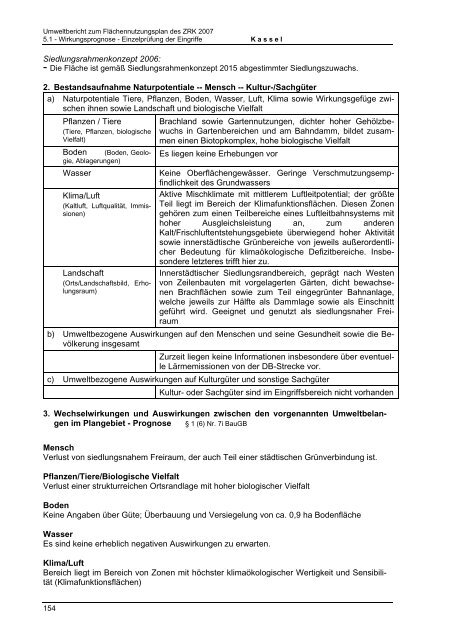 Zweckverband Raum Kassel Umweltbericht - beim Zweckverband ...