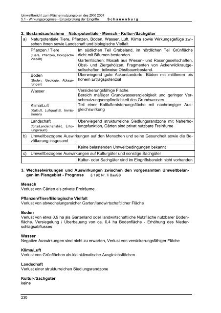 Zweckverband Raum Kassel Umweltbericht - beim Zweckverband ...