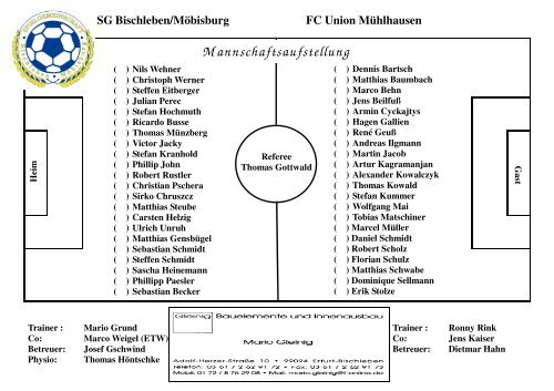 BSV Kicker gegen Mühlhausen 0809 - Bischlebenersv.de