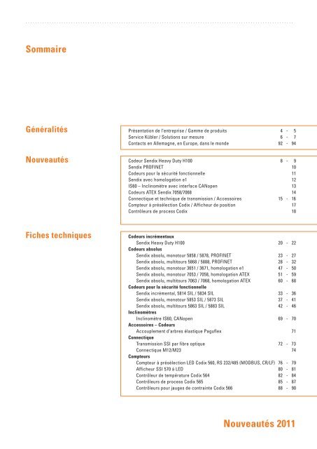 Codeurs absolus â Monotour