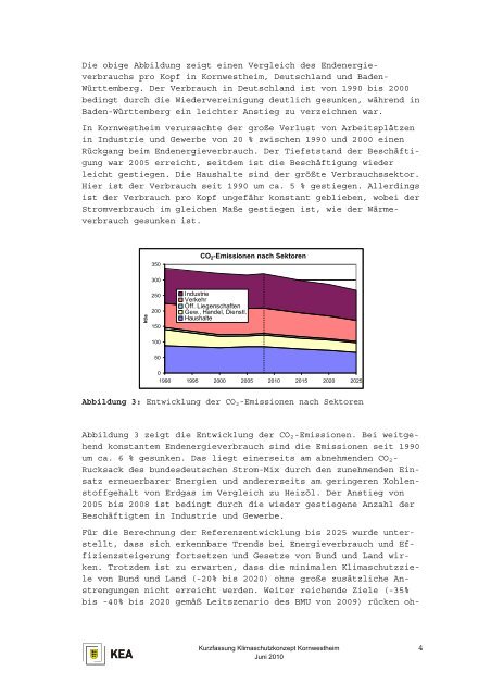 PDF Datei - Stadt Kornwestheim