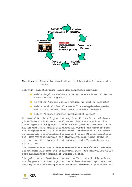 PDF Datei - Stadt Kornwestheim