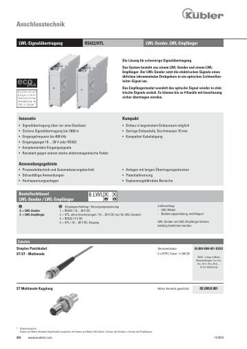 Datenblatt LWL-Modul