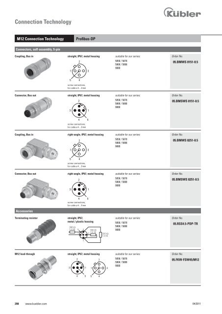 Connection Technology