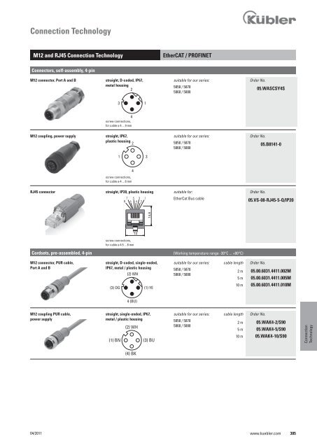 Connection Technology