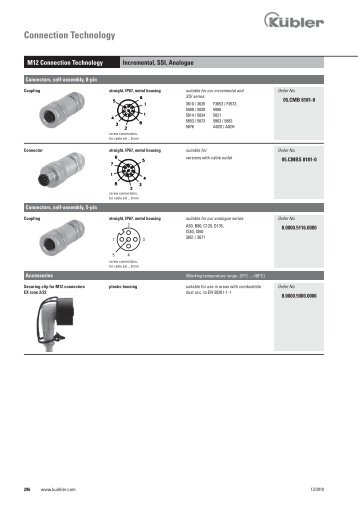 M12 Cordsets