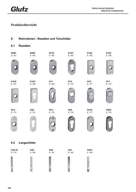 Beschlagsysteme (PDF) - Glutz