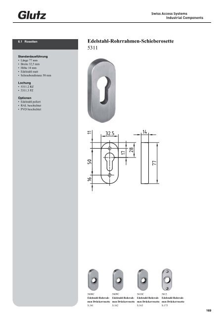 Beschlagsysteme (PDF) - Glutz