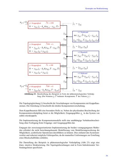 Dokument_1.pdf (2548 KB) - KLUEDO - Universität Kaiserslautern