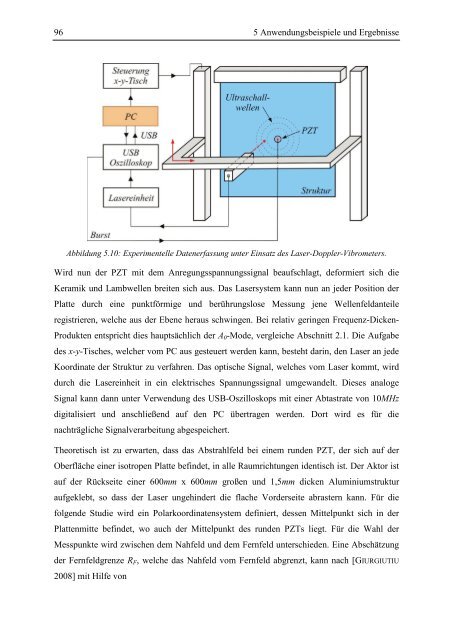 Dokument 1.pdf - Universität Siegen