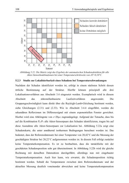 Dokument 1.pdf - Universität Siegen