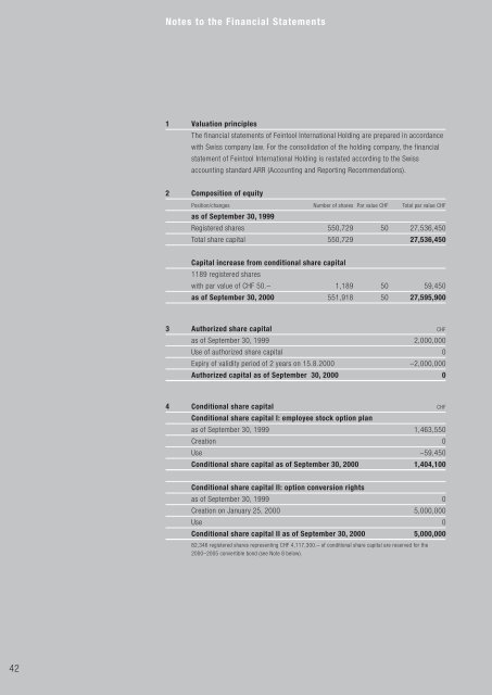 Annual Report (PDF) - Feintool