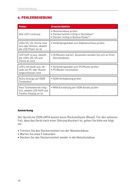 Benutzerhandbuch Quickline telefonie Isdn - GA Weissenstein