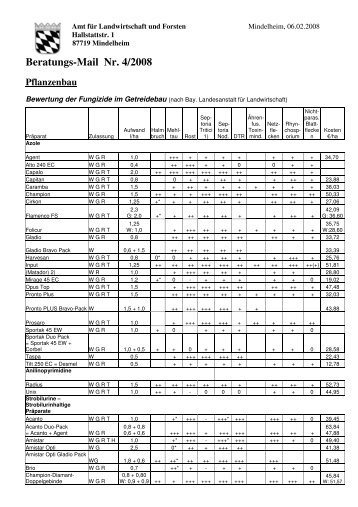 mh-080206-7171-Beratungsmail 4 - Amt für Ernährung ...