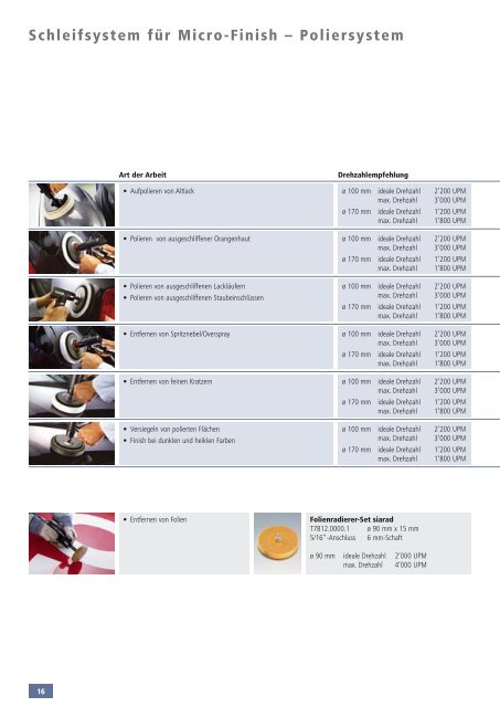 Schleifsysteme für Grobschliff, Feinschliff und Micro ... - sia Abrasives