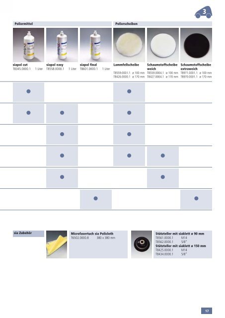 Schleifsysteme für Grobschliff, Feinschliff und Micro ... - sia Abrasives