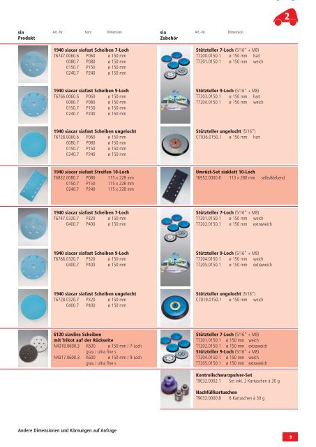 Schleifsysteme für Grobschliff, Feinschliff und Micro ... - sia Abrasives