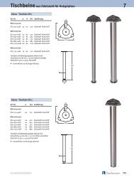 Tischbeine für Holzplatten