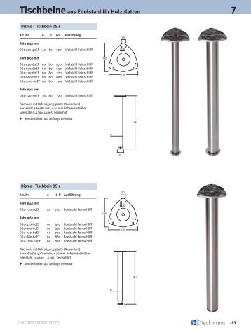 Tischbeine für Holzplatten