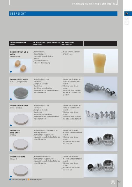 Infos (PDF) - AmannGirrbach AG