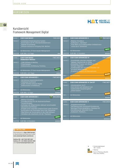 Infos (PDF) - AmannGirrbach AG