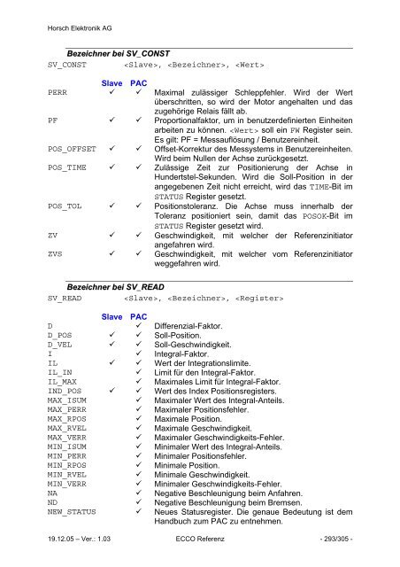 ECCO Manual 1.03.pdf - Horsch Elektronik AG