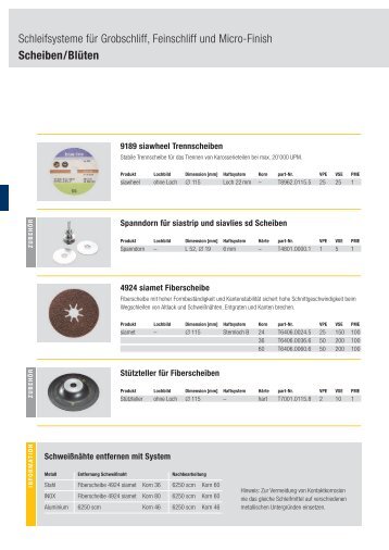 Schleifsysteme für Grobschliff, Feinschliff und Micro-Finish Scheiben ...
