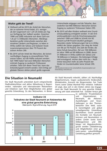 Stadtleitbild 2010-2016 - Stadt Neumarkt in der Oberpfalz