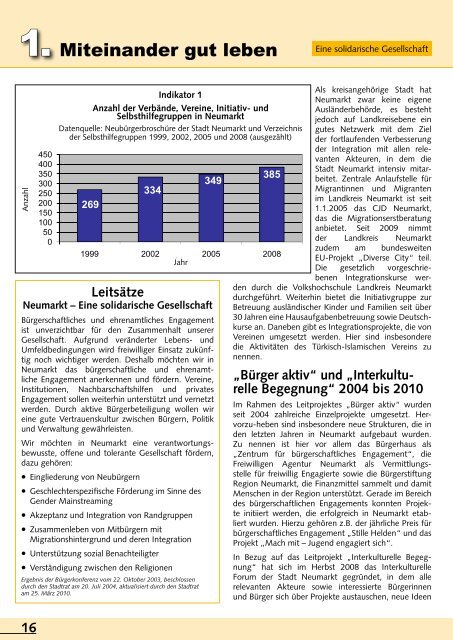 Stadtleitbild 2010-2016 - Stadt Neumarkt in der Oberpfalz