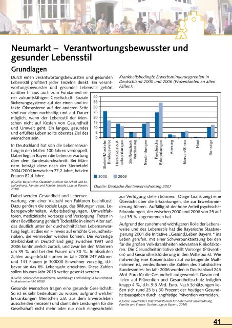 Stadtleitbild 2010-2016 - Stadt Neumarkt in der Oberpfalz