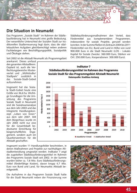 Stadtleitbild 2010-2016 - Stadt Neumarkt in der Oberpfalz