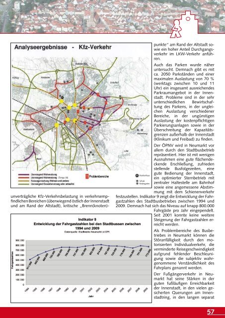 Stadtleitbild 2010-2016 - Stadt Neumarkt in der Oberpfalz