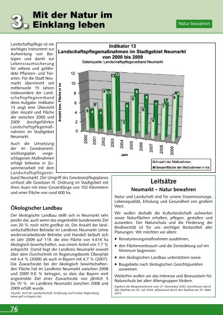 Stadtleitbild 2010-2016 - Stadt Neumarkt in der Oberpfalz