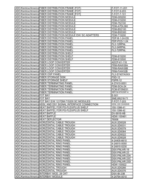 Aztek 5000 A&R Telecom 102381-52 / Zone four RR rack Acme Net ...