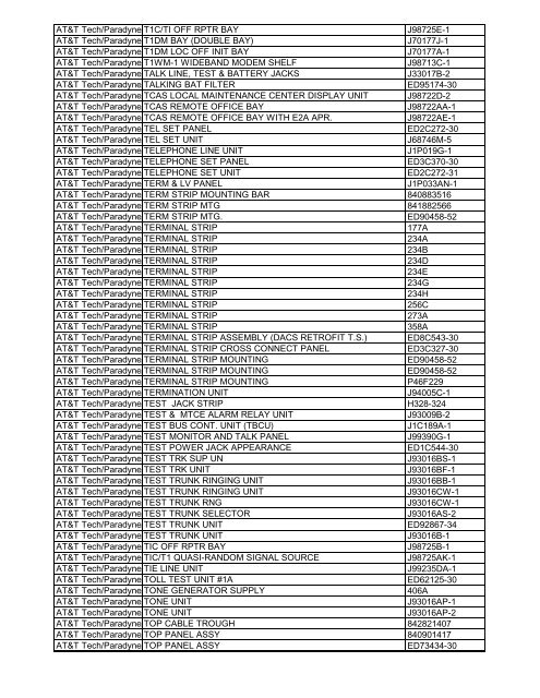 Aztek 5000 A&R Telecom 102381-52 / Zone four RR rack Acme Net ...