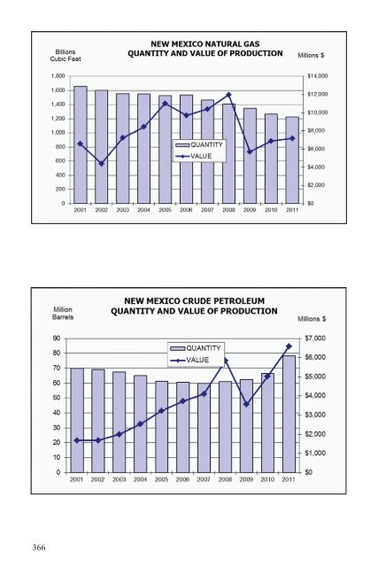 NMCentennialBlueBook