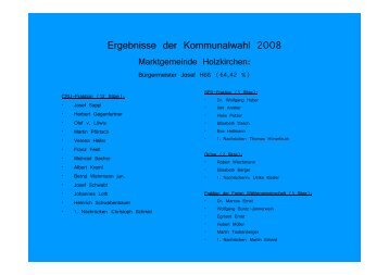 Ergebnisse der Kommunalwahl 2008 - CSU Holzkirchen