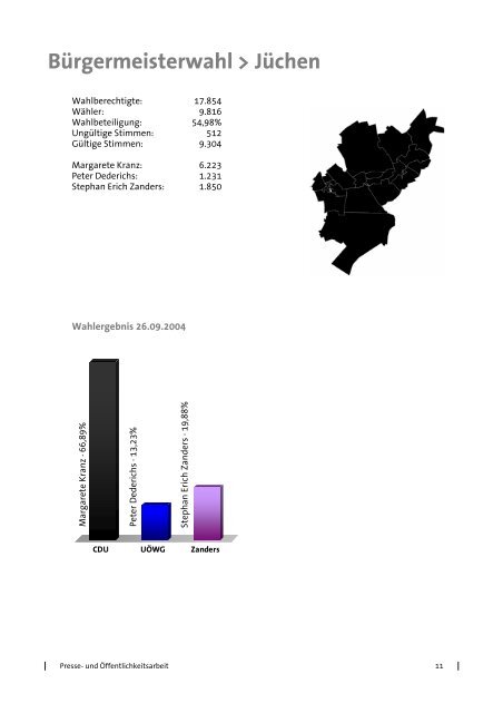 Kommunalwahl 2004: Alle Ergebnisse im Rhein-Kreis Neuss