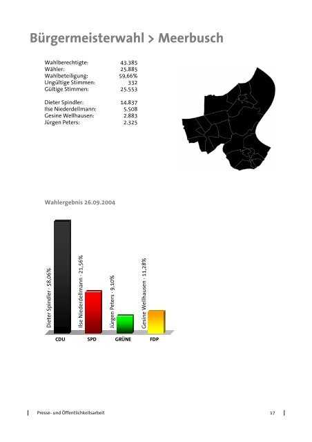 Kommunalwahl 2004: Alle Ergebnisse im Rhein-Kreis Neuss