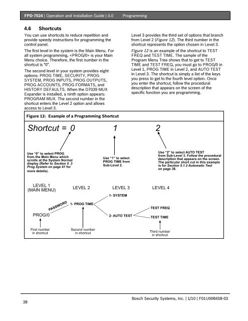 FPD-7024 Fire Alarm - Safeway Security Systems