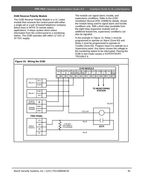Simplyvinatgeous: Bosch Alarm Wiring Diagram