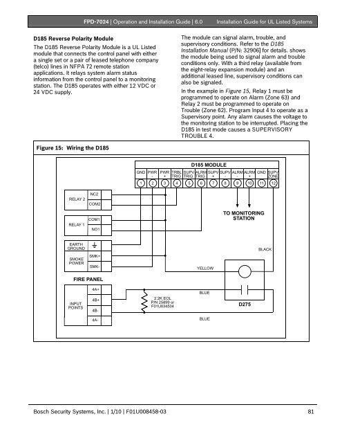 Simplyvinatgeous: Bosch Alarm Wiring Diagram