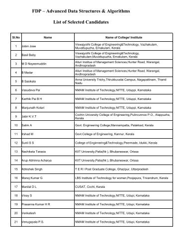 FDP – Advanced Data Structures & Algorithms List of Selected ...