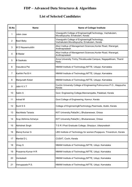 FDP – Advanced Data Structures & Algorithms List of Selected ...