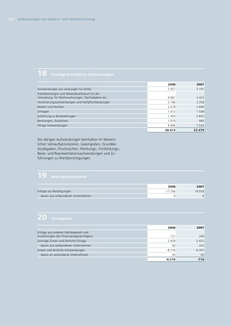 Geschäftsbericht 2008 - Rheinbahn