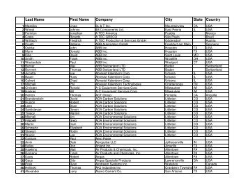 Copy of RDCrptserver1105-25-2011to post online - 2012 IEEE-IAS ...