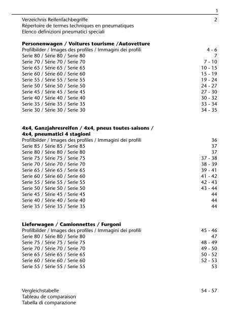 Reifen - Garage Gafner