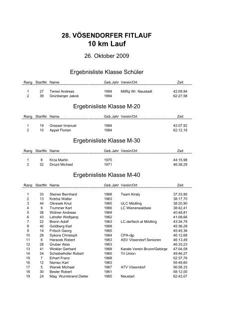 28. VÖSENDORFER FITLAUF 10 km Lauf