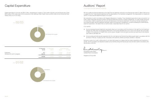 2002/03 Annual report - Agri-Food & Veterinary Authority of Singapore